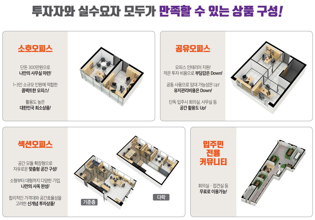 상품구성